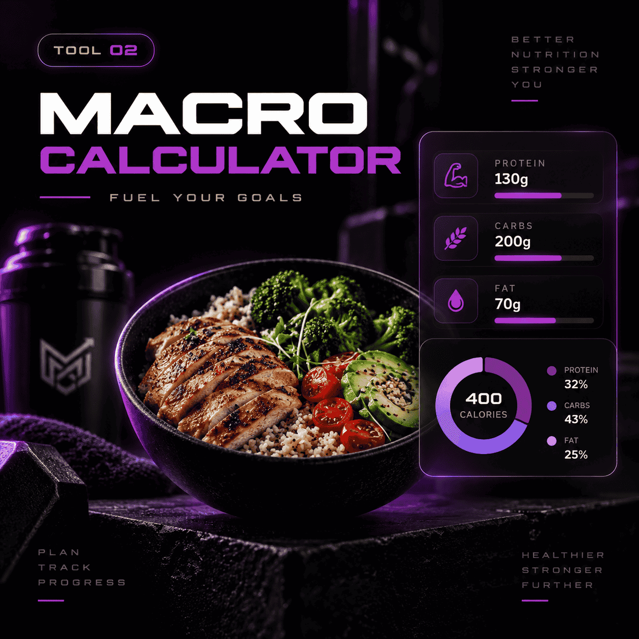 Macro Calculator
