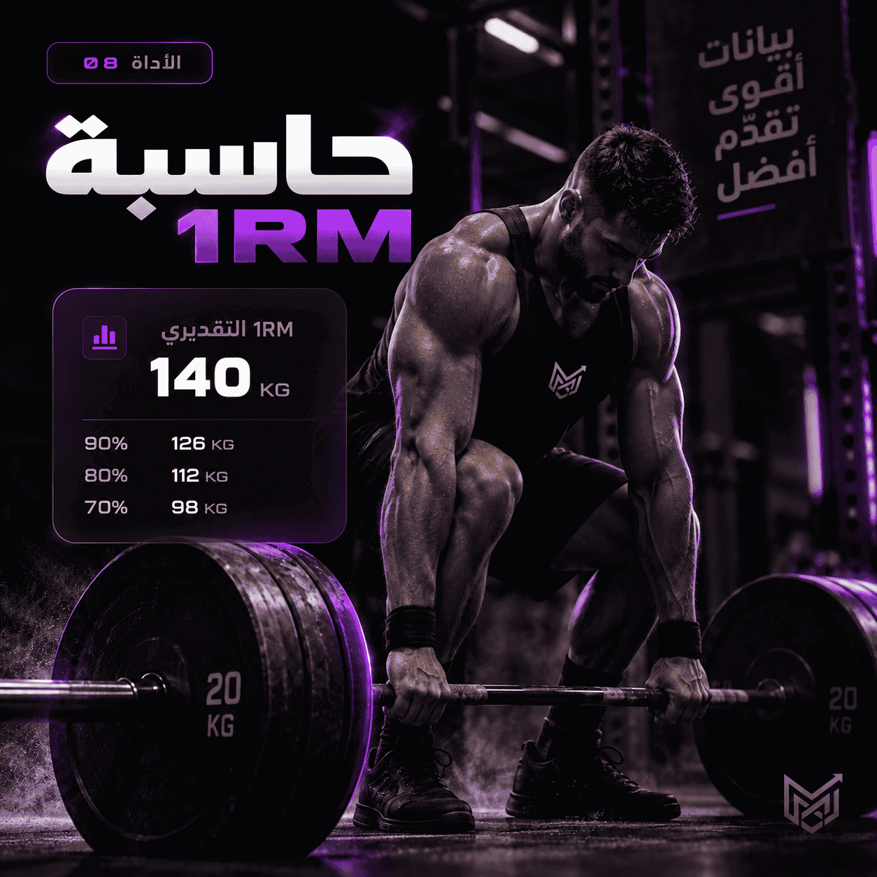 حاسبة الماكروز