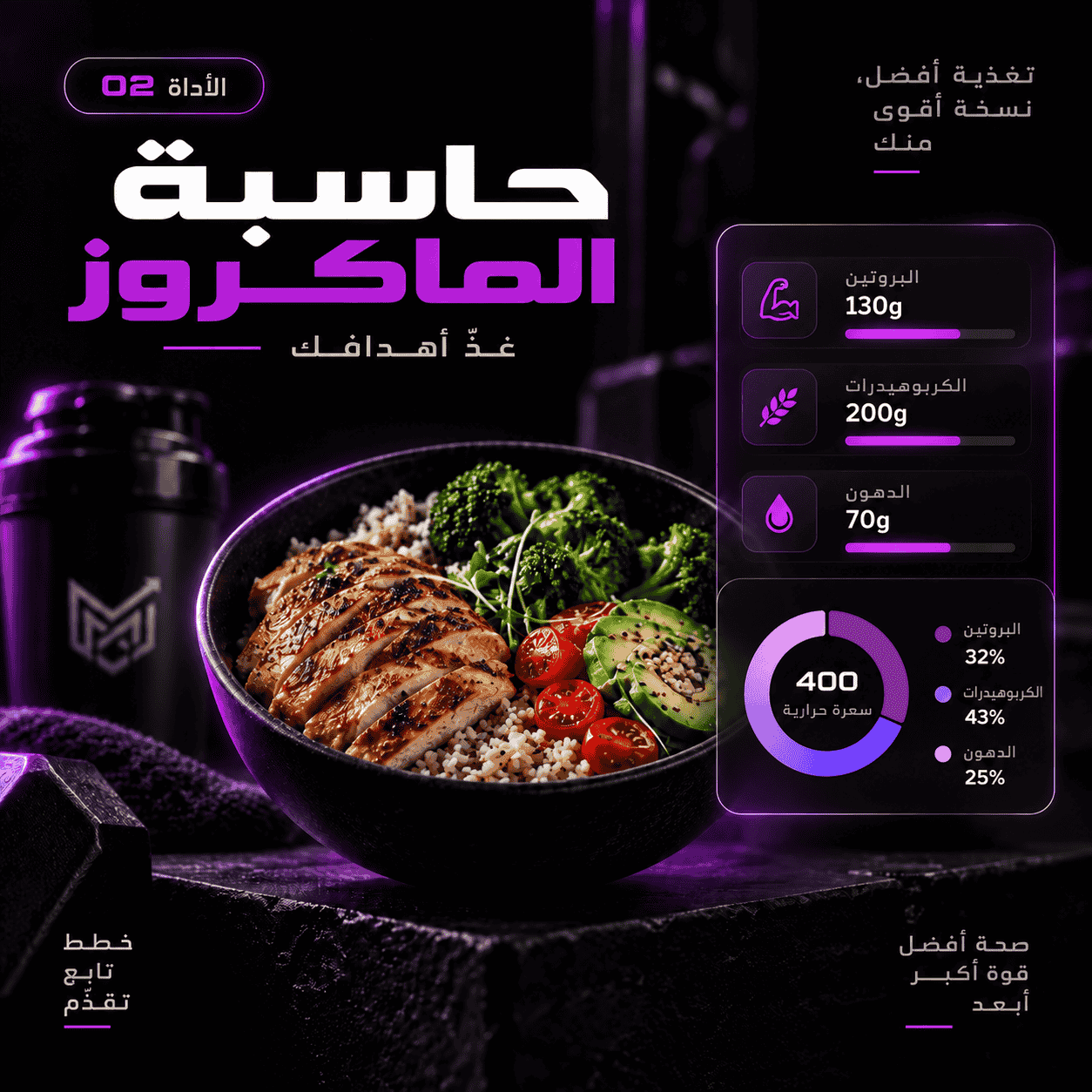 حاسبة البروتين