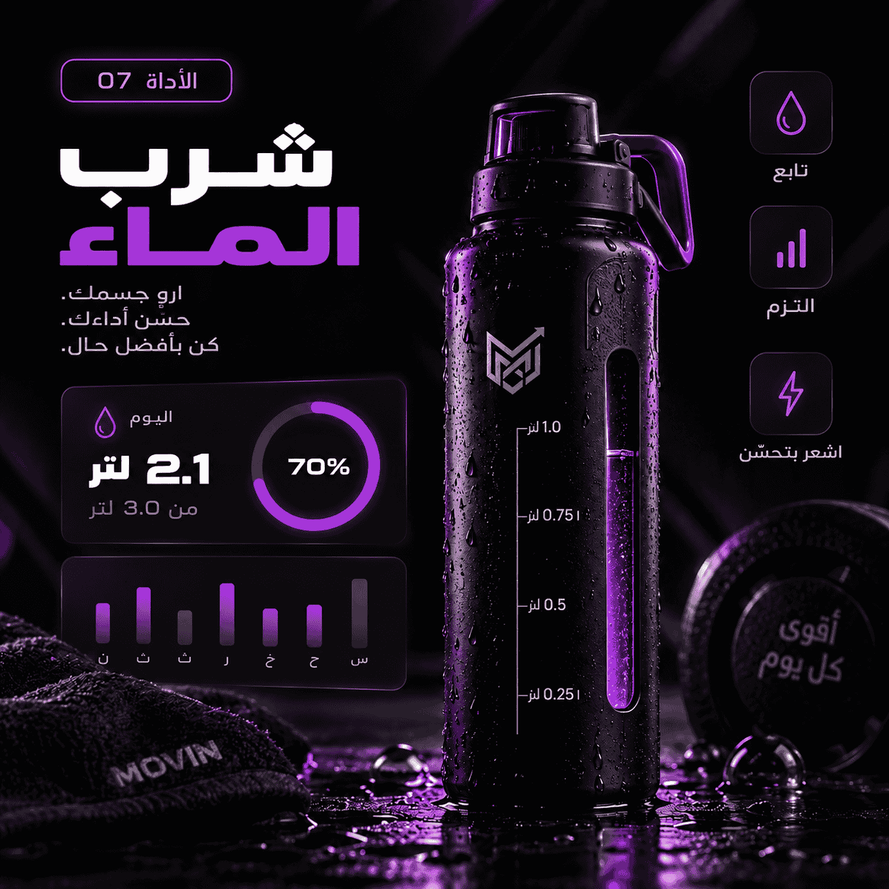 حاسبة شرب الماء اليومي